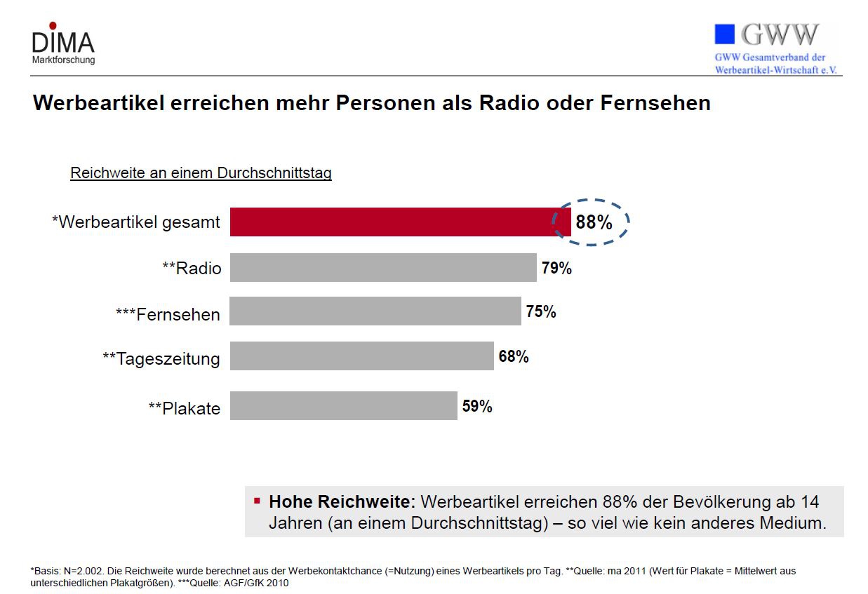 mehr_als_radio
