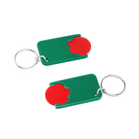 red/green