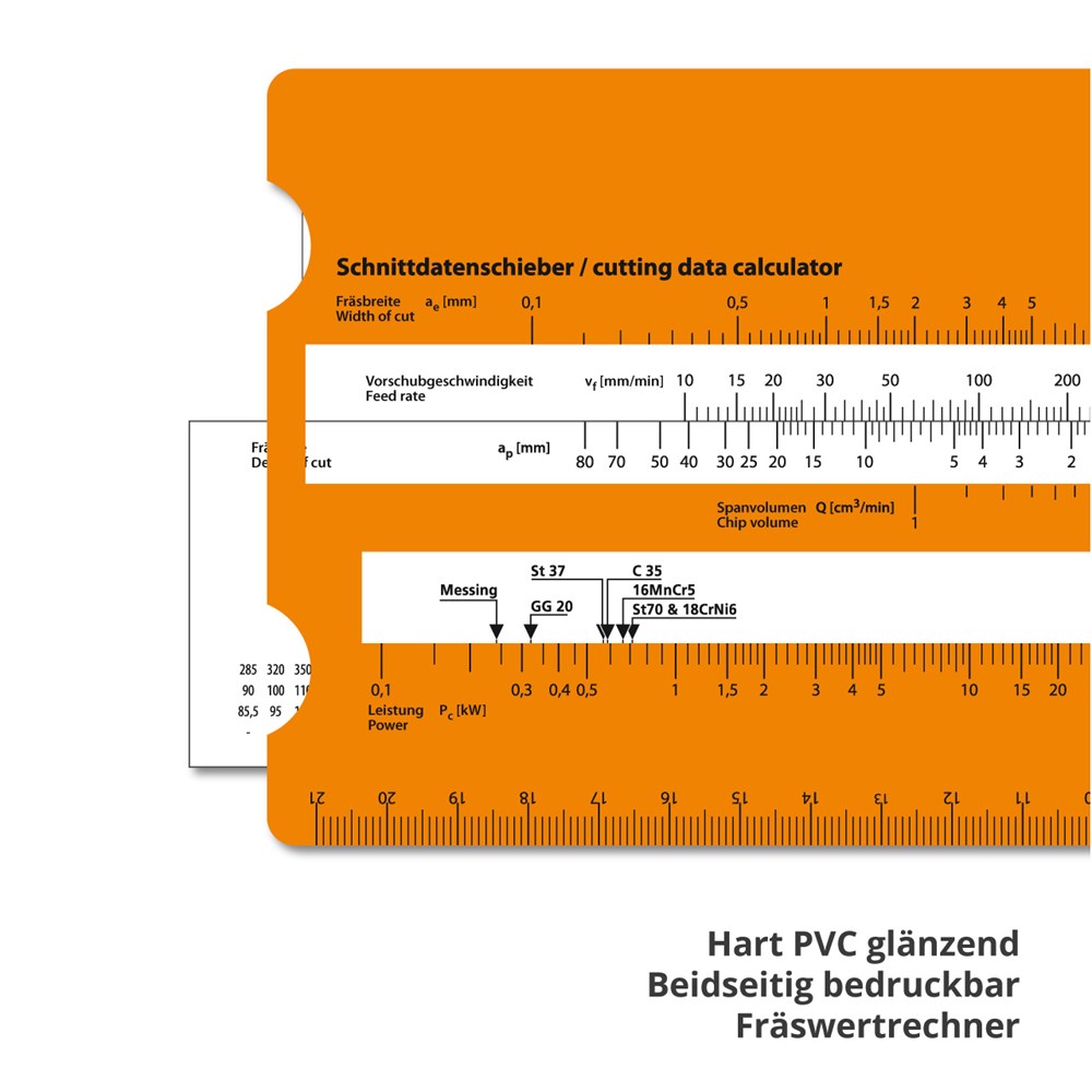 Fräswertrechner